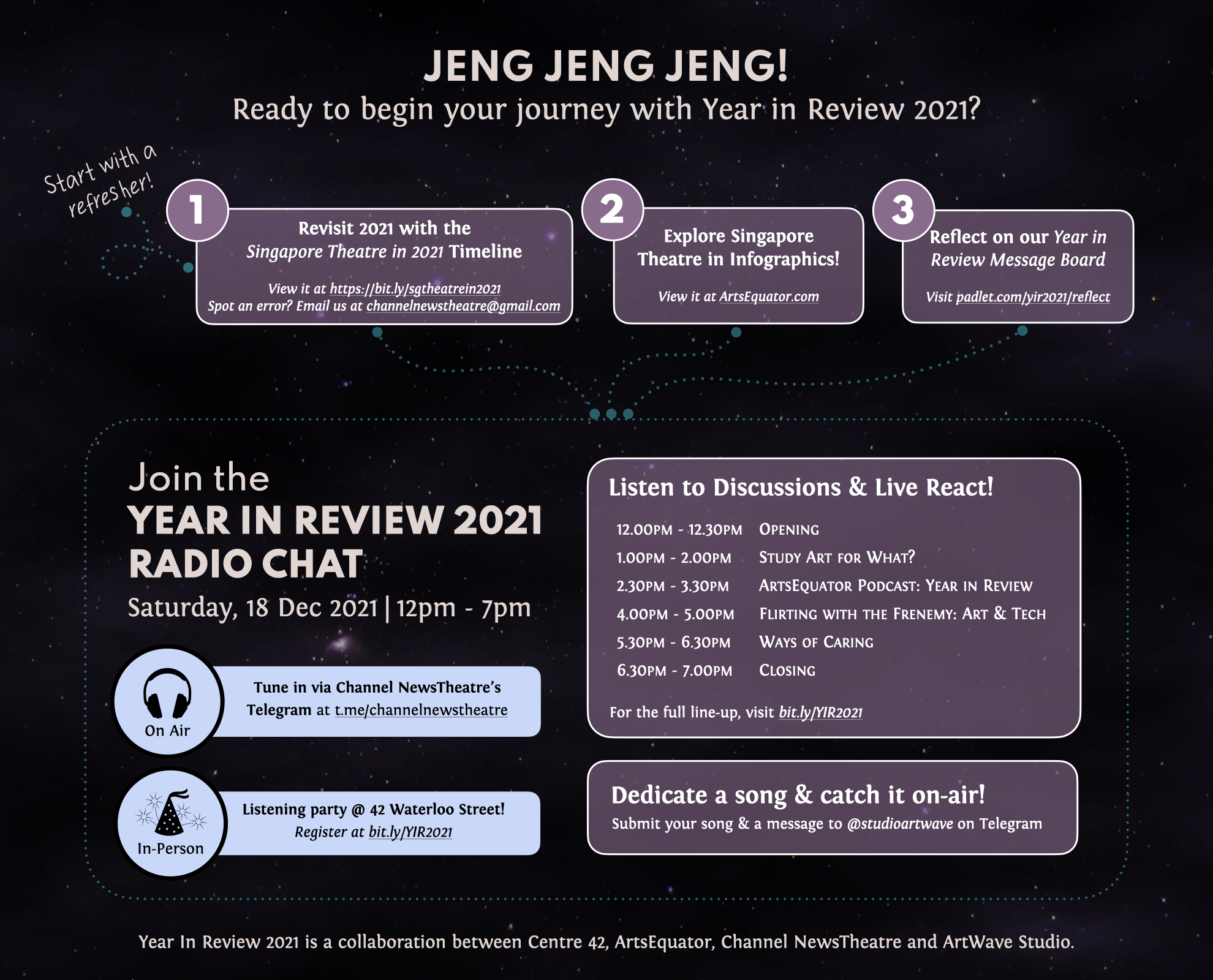 An explainer for how to attend Year in Review 2021.